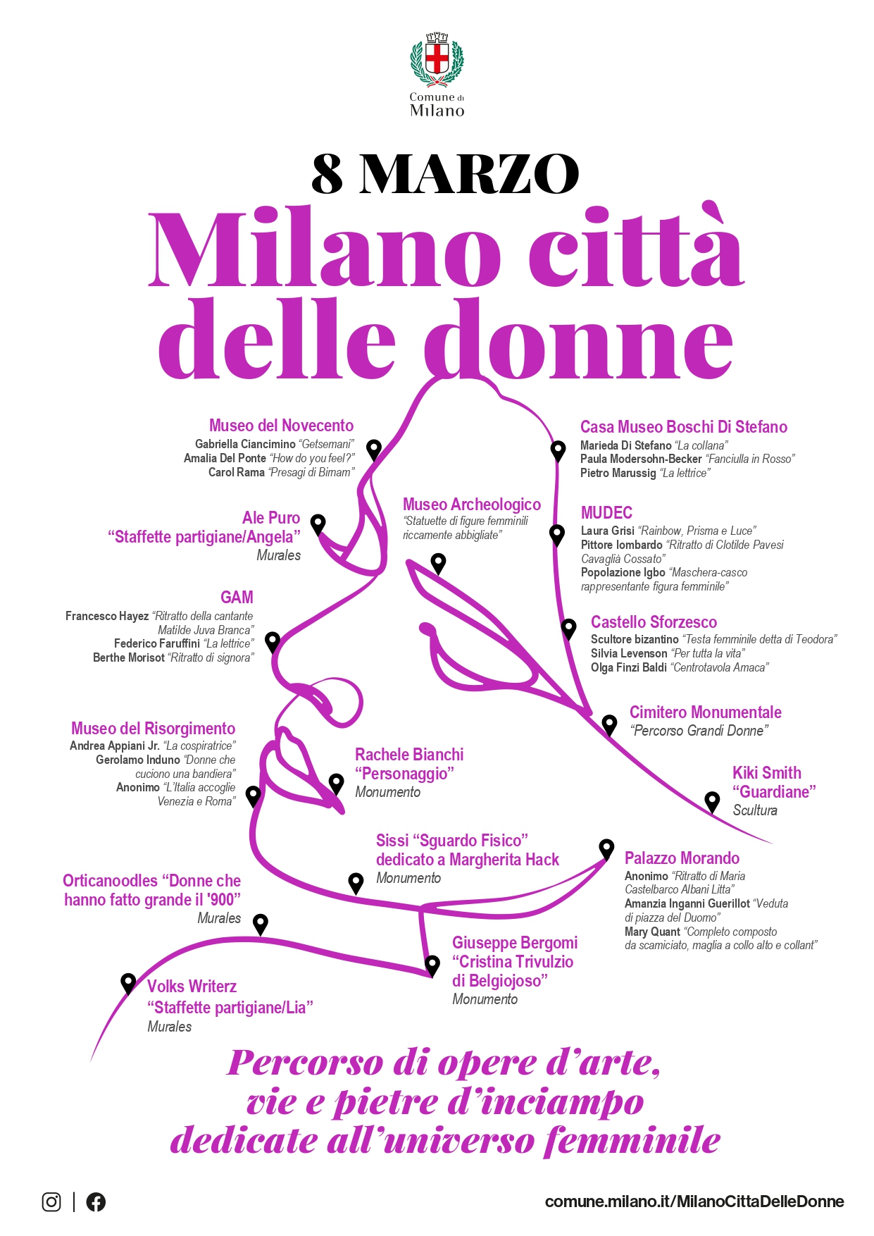 Milano città delle donne